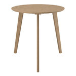 product-nav-img