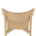 product-nav-img