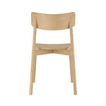 product-nav-img